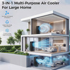 Vexon 3300 CFM Evaporative Swamp Cooler 18 GAL