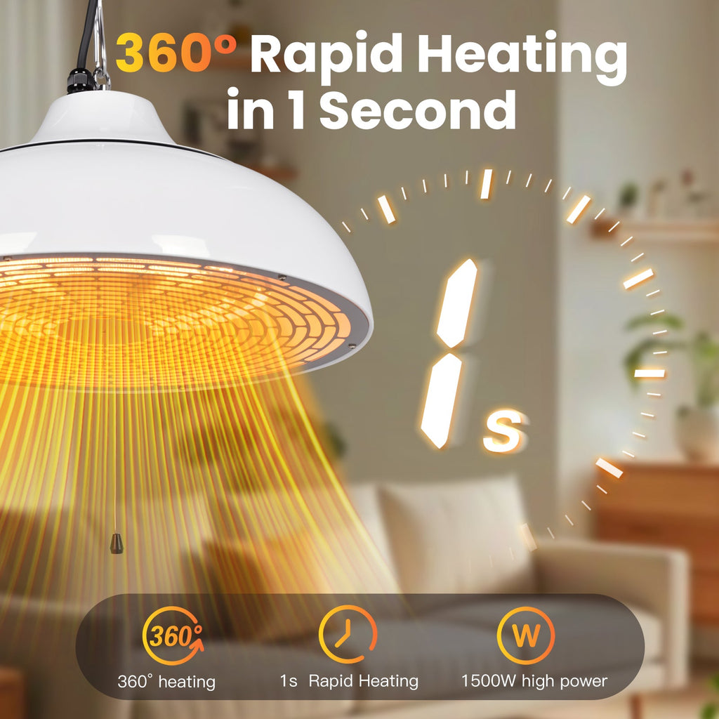 Vexon Outdoor Electric Patio Heater 1500W