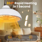 Vexon Outdoor Electric Patio Heater 1500W