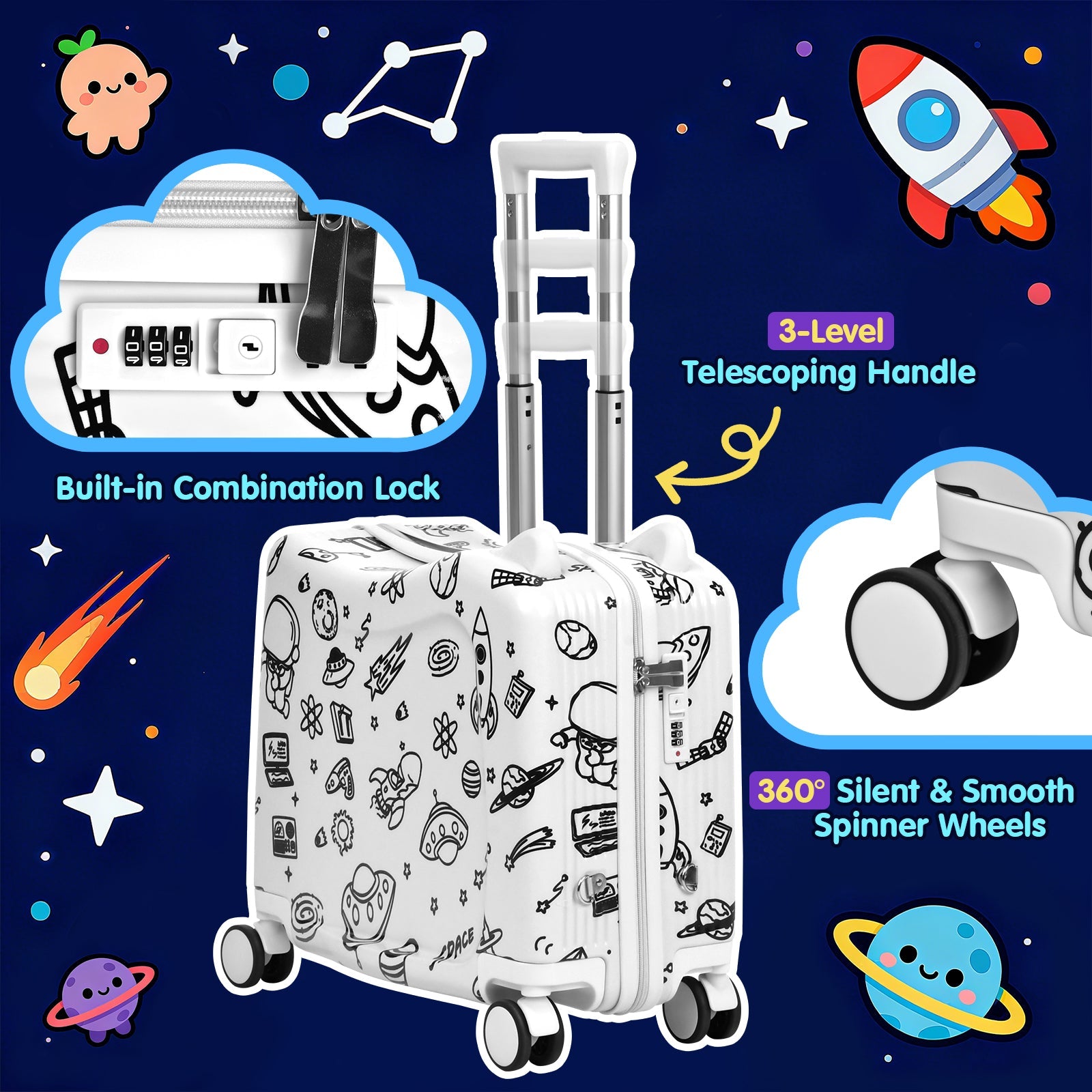 Vexon Kids Ride-On Suitcase DIY Coloring Design