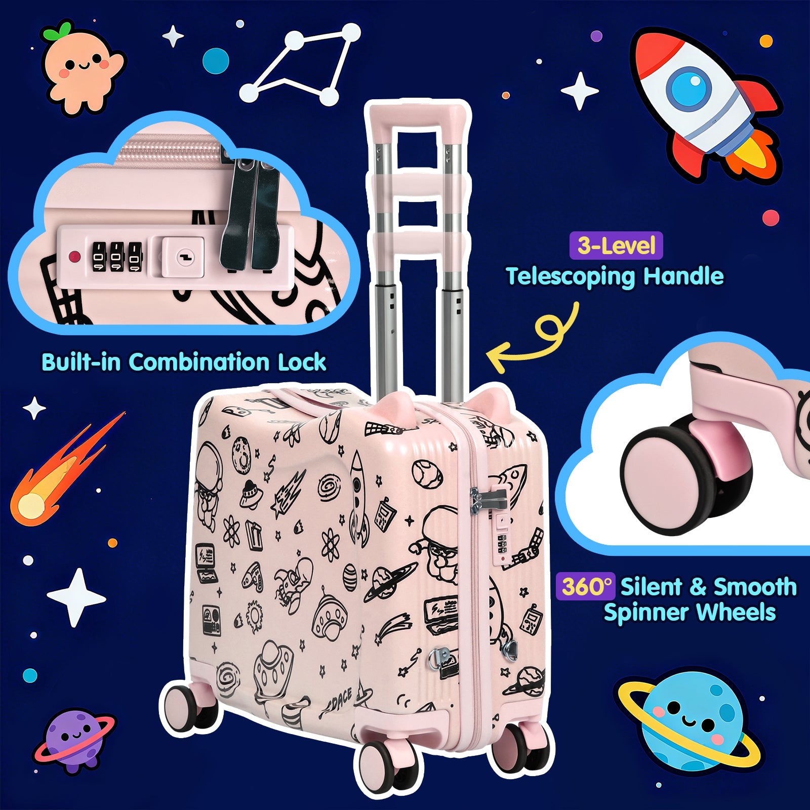 Vexon Kids Ride-On Suitcase DIY Coloring Design