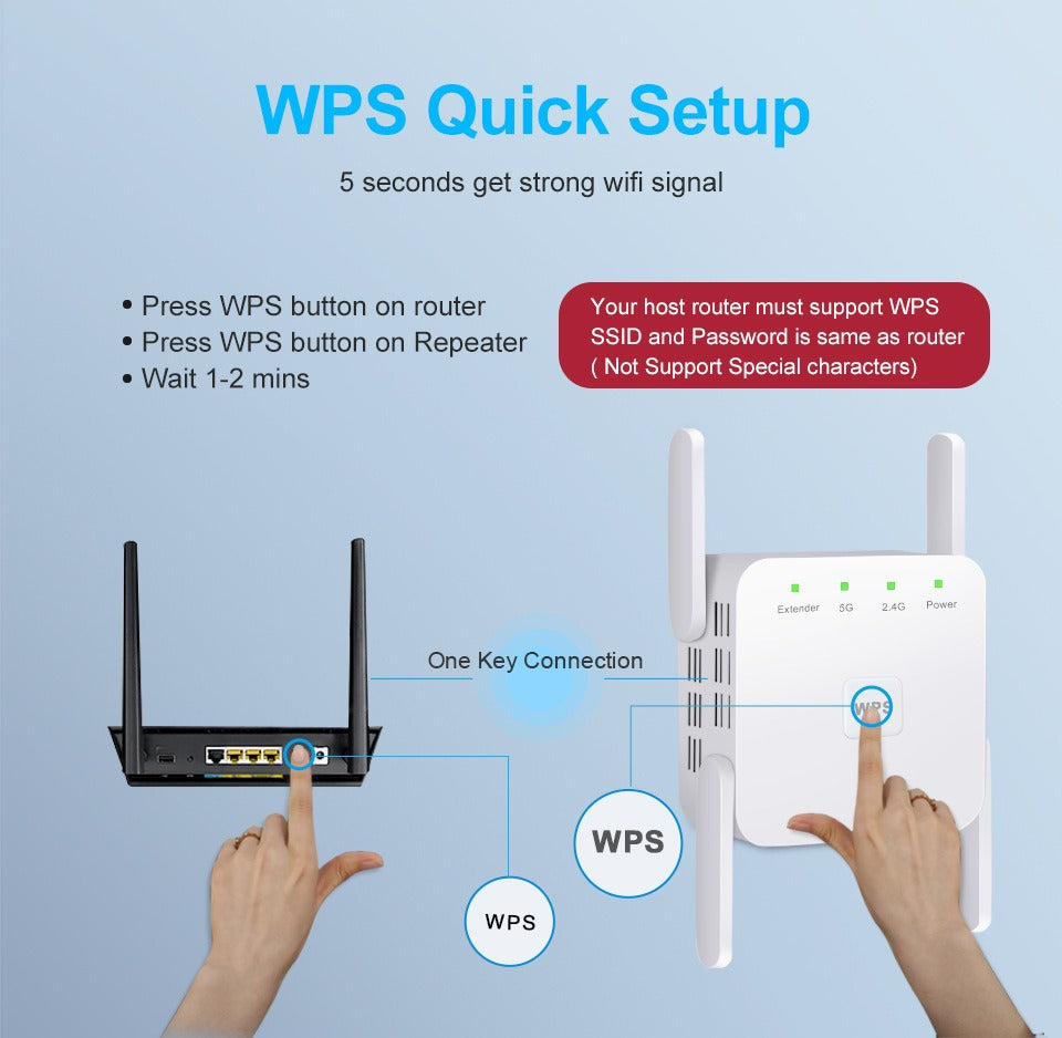 Vexon UltraXtend 5G WiFi Booster & Range Extender