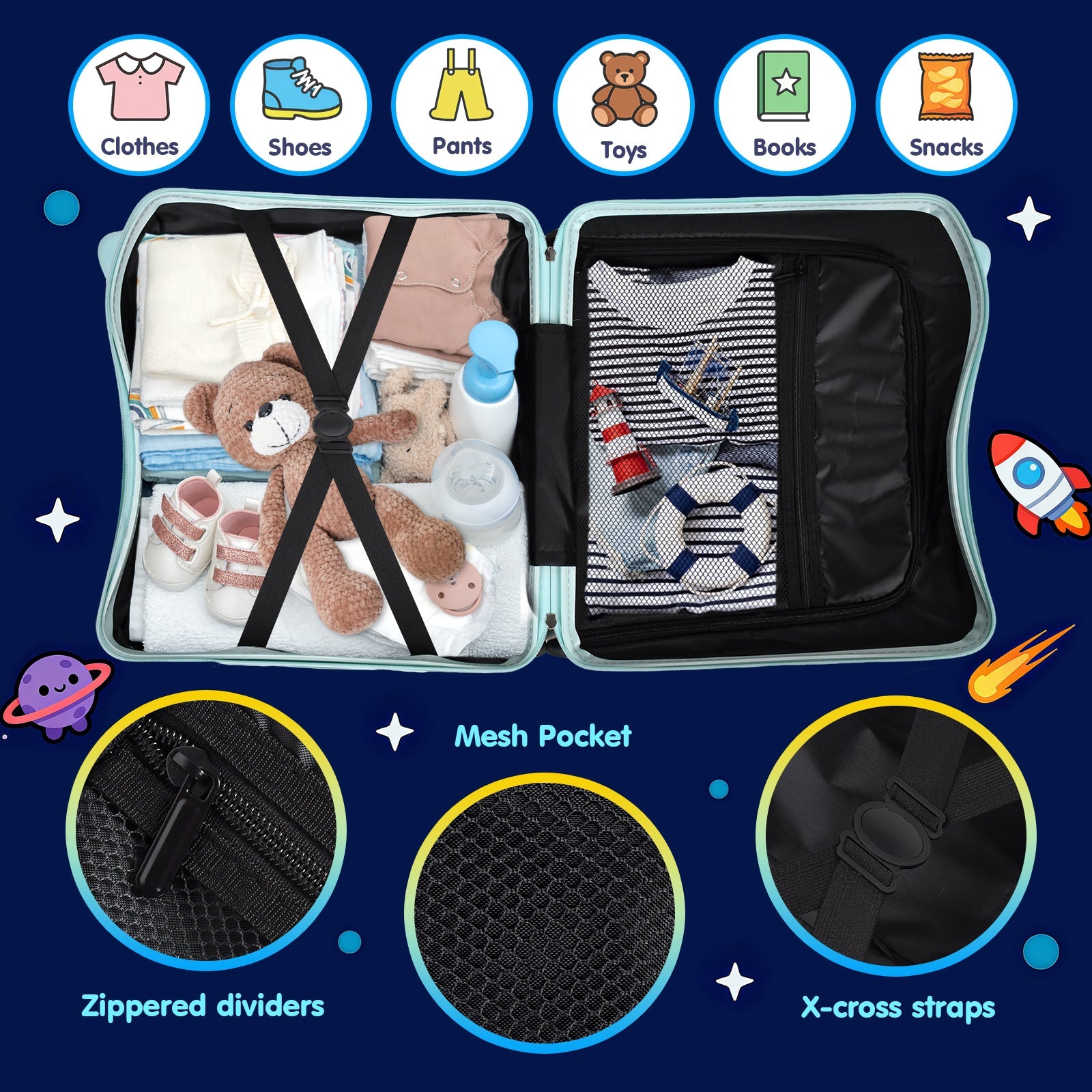 Vexon Kids Ride-On Suitcase DIY Coloring Design