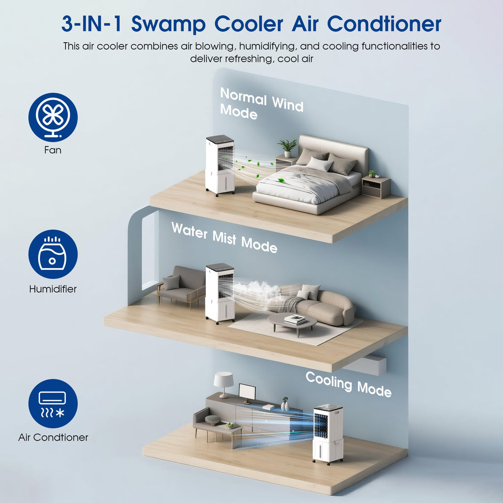 Vexon Windowless Portable Air Cooler Fan