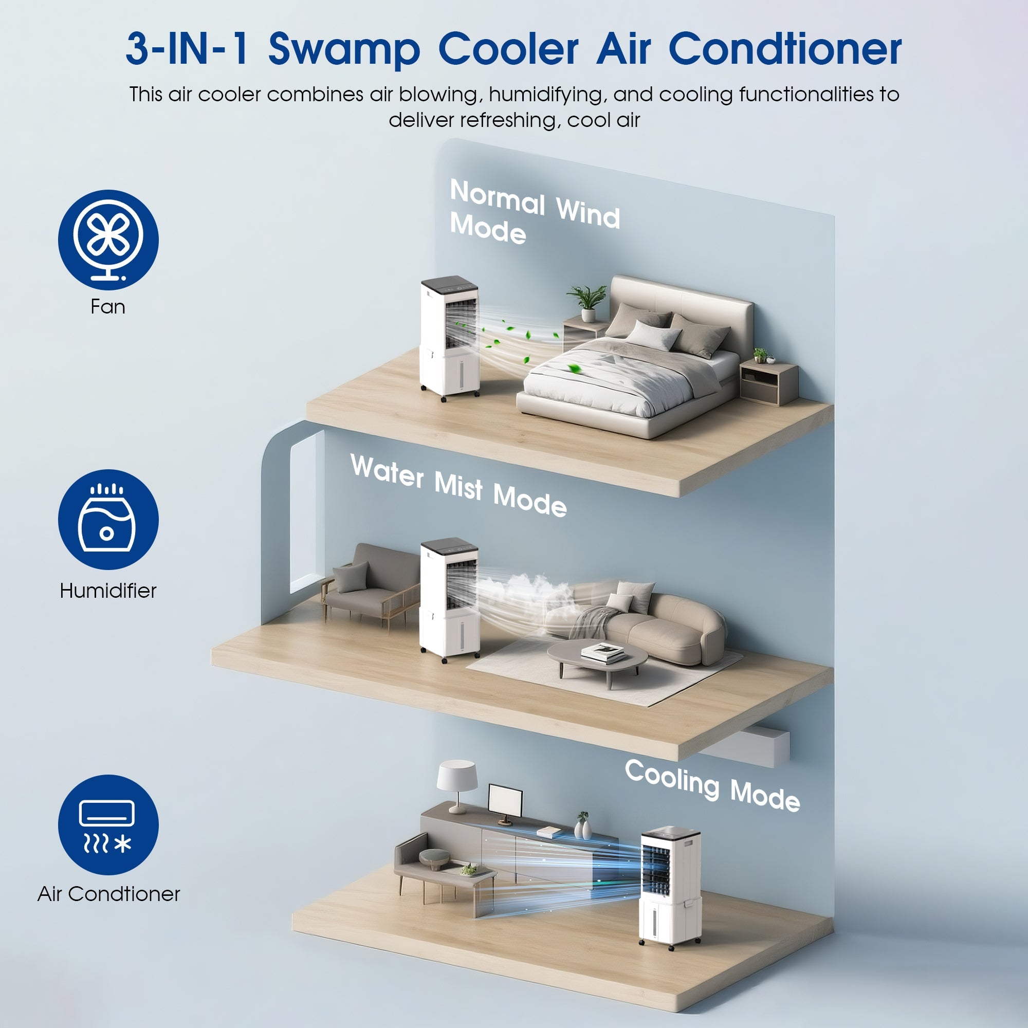 Vexon Windowless Portable Air Cooler Fan