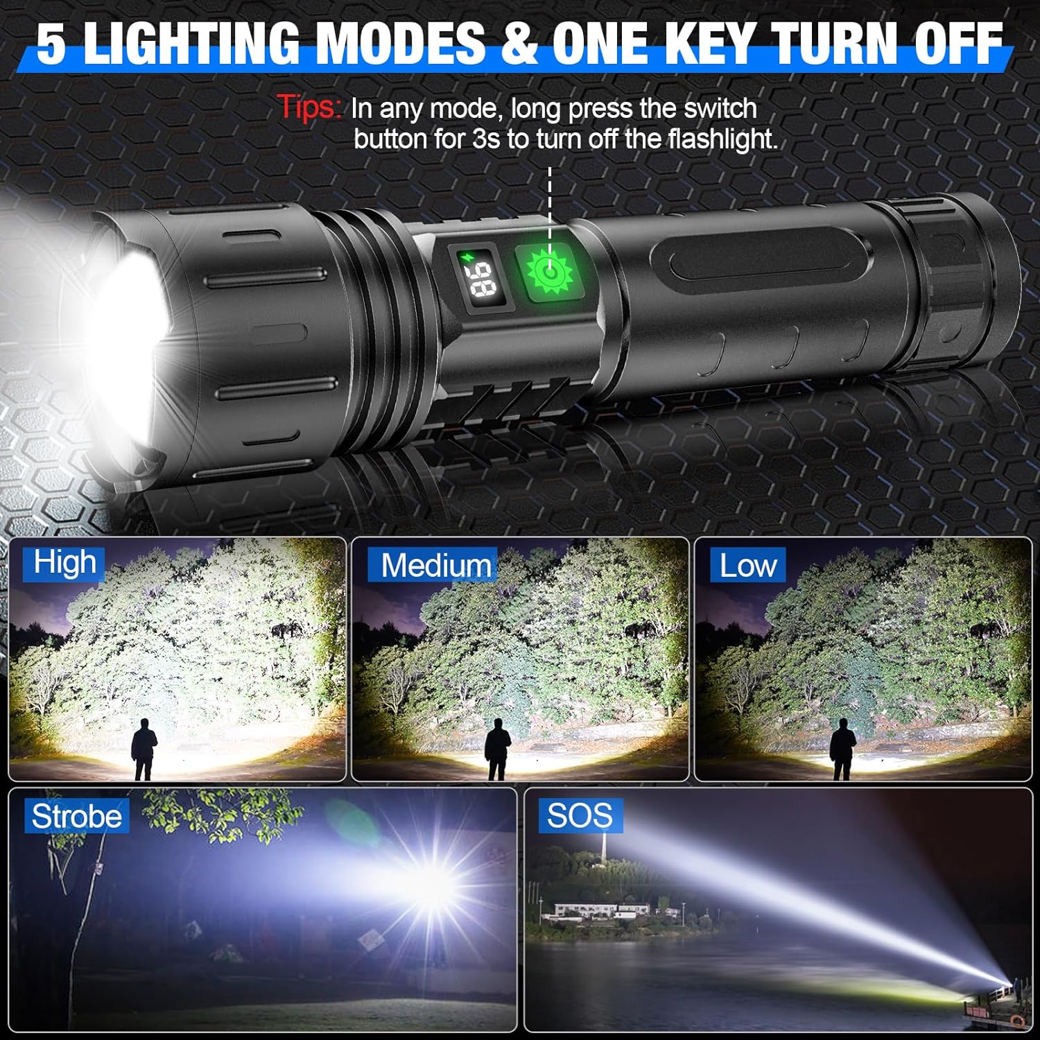 Mocna latarka LED z funkcją zoom i wskaźnikiem VexonGear