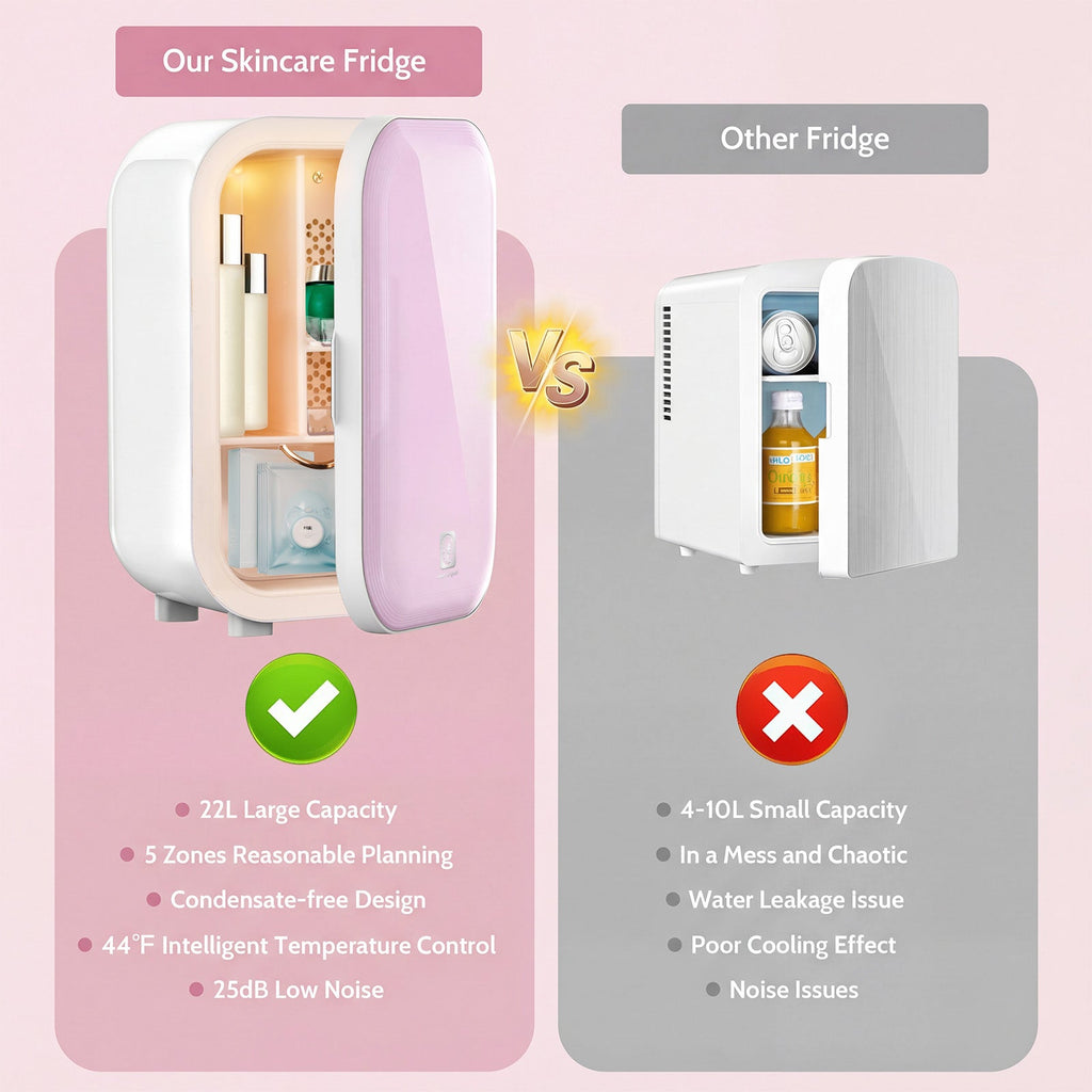 Vexon 22L Mini Skincare Fridge for Cosmetic Storage