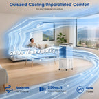 Vexon Windowless Portable Air Cooler Fan