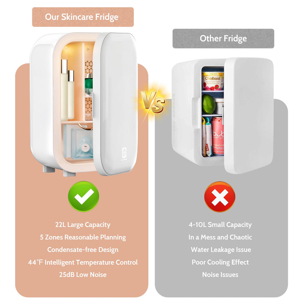 Vexon 22L Mini Skincare Fridge for Cosmetic Storage