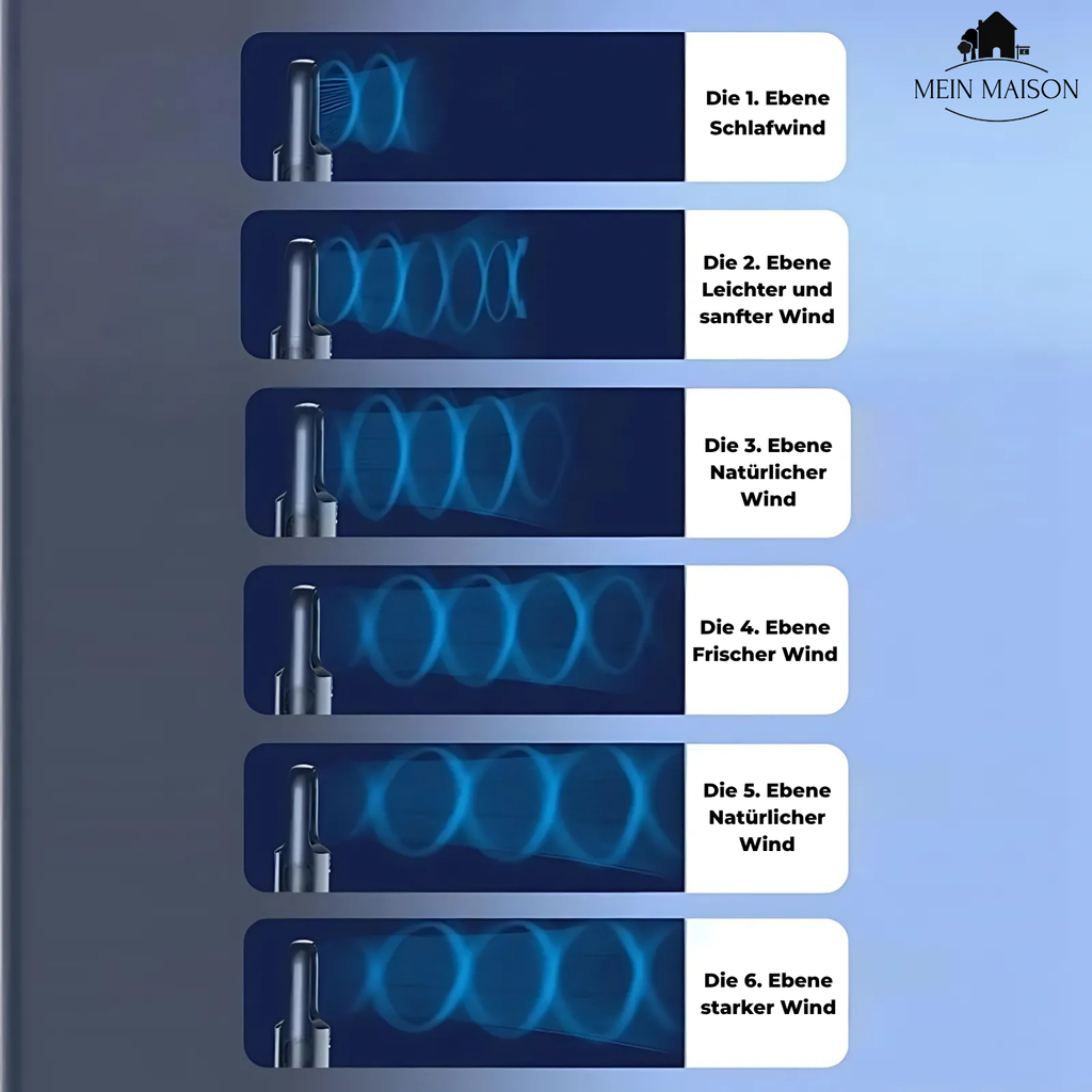 Smart Air Cooler | Bladeless Desktop Humidifier With Timer