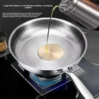 TITANCOOK – Non-Stick Stainless Steel Frying Pan for All Cooktops