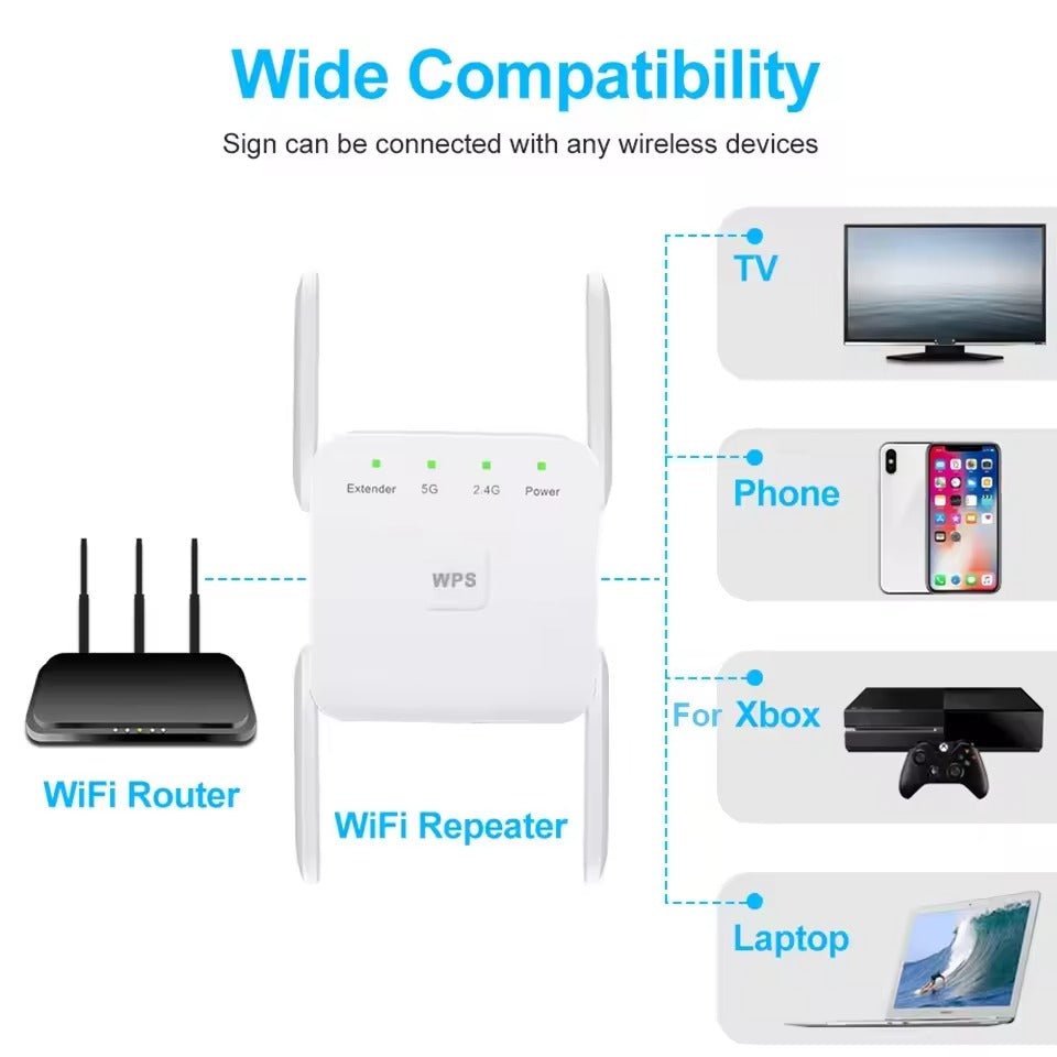 Vexon UltraXtend 5G WiFi Booster & Range Extender