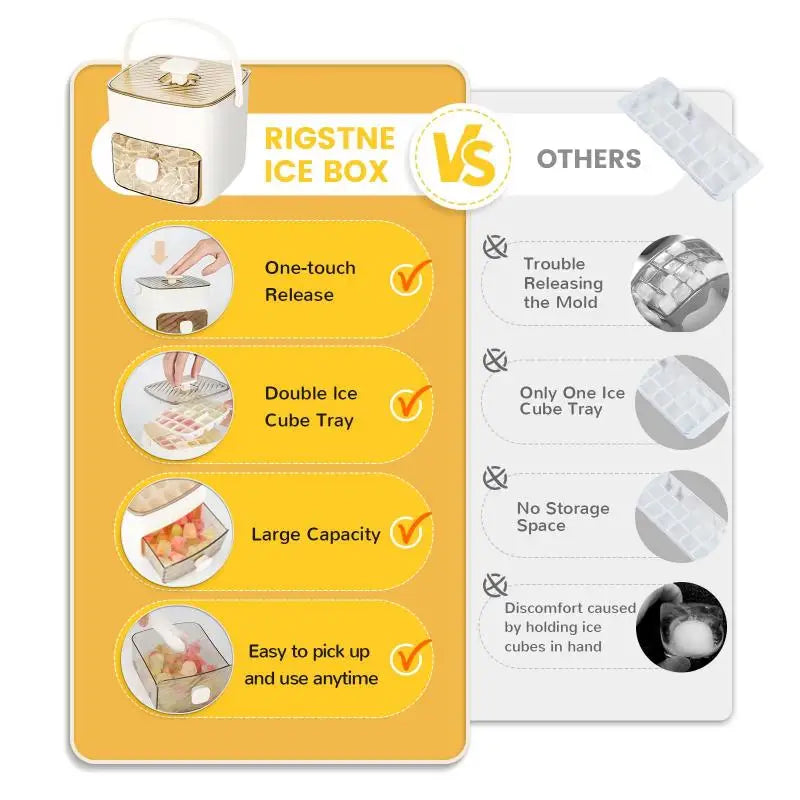 Modern Ice Cube Maker | Double Layer Storage With Handle VexonGear