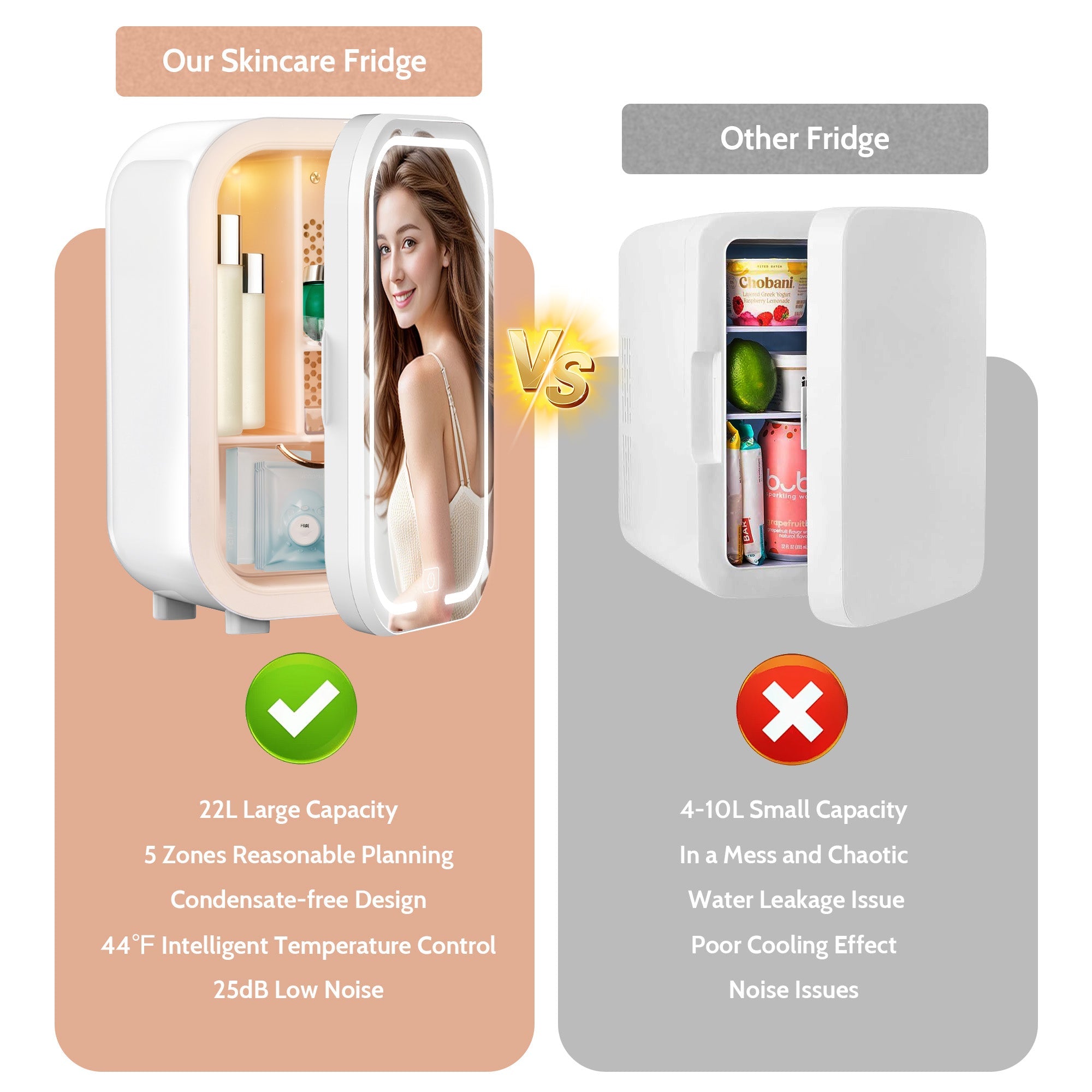 Vexon 22L Mini Skincare Fridge with LED Mirror