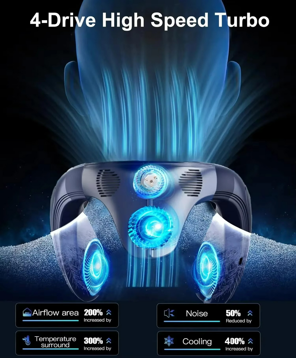 Portable Neck Cooling Fan | Advanced Semiconductor Technology