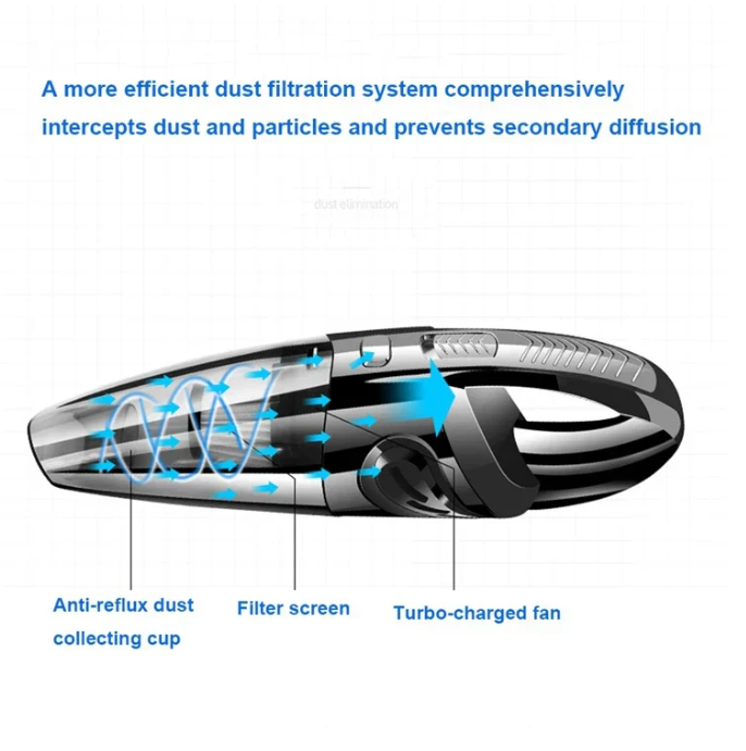 Vexon High-Power Cordless Cyclone Vacuum