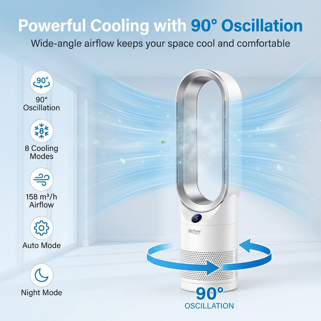 AirPure 3-in-1 air cooler, UV air purifier and ionizer [Limited Worldcup sale] VexonGear