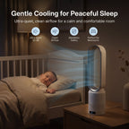 AirPure 3-in-1 air cooler, UV air purifier and ionizer [Limited Worldcup sale] VexonGear