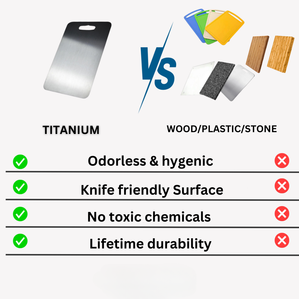 Vexon Titanium Cutting Board with Non-Porous Surface