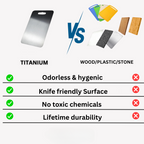 Vexon Titanium Cutting Board with Non-Porous Surface
