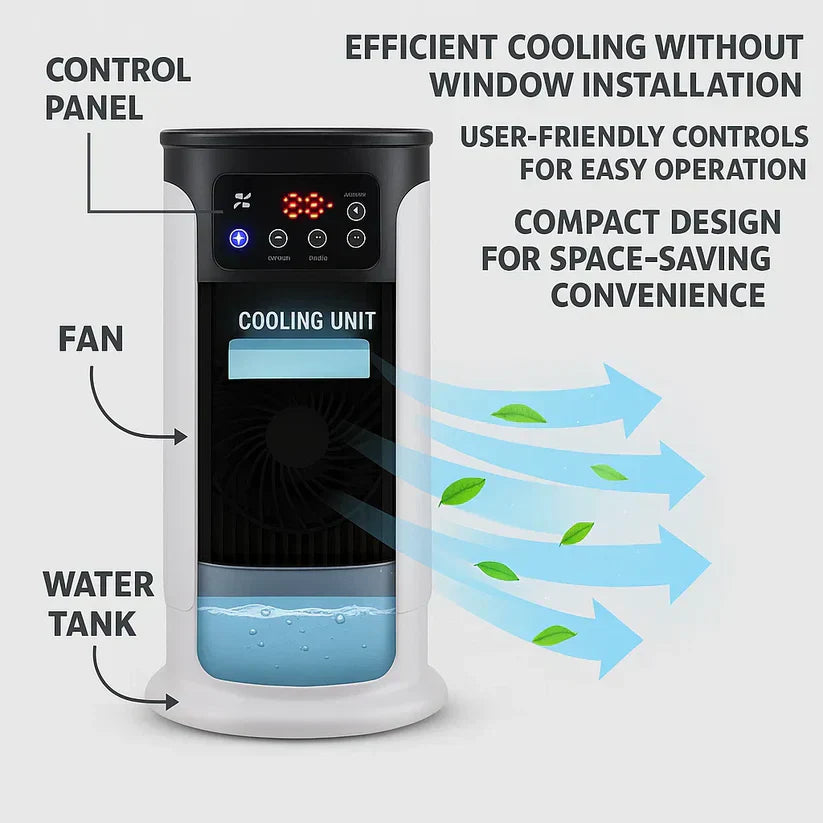 Vexon Portable Room Air Conditioner, Energy Efficient & Windowless
